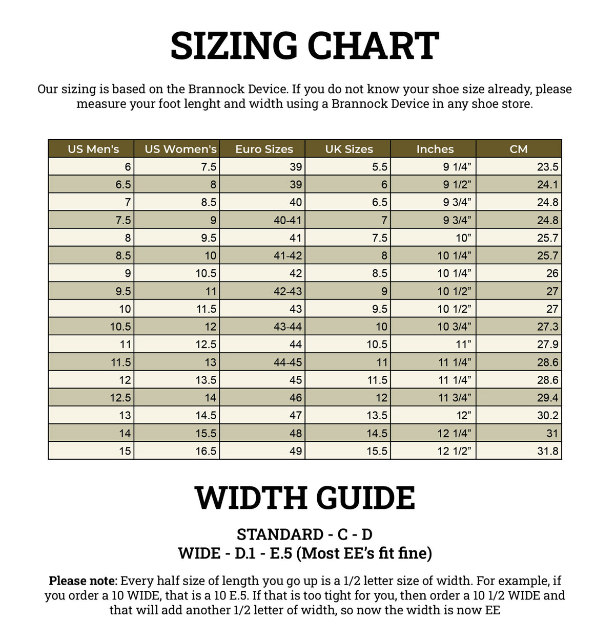 Sizing chart. A table converting US Men's sizes 6 to 15 into US Women's, Euro, UK, inches and centimetres, followed by a width guide: STANDARD covers C to D, WIDE covers D.1 to E.5, and most EEs fit in WIDE. Going up half a size in length also adds half a letter of width.